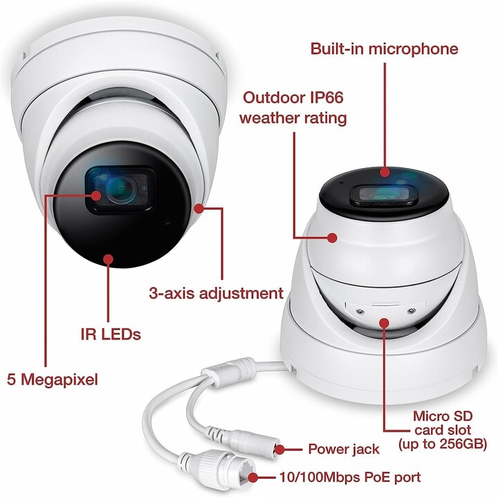 TRENDnet TV-IP1515PI Caméra Blanc