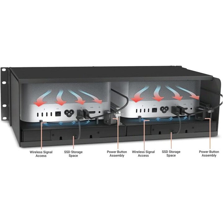 SONNET RackMac Studio RACK-STD-2X