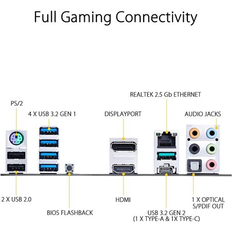 Asus TUF B550M-PLUS Gaming (AM4)