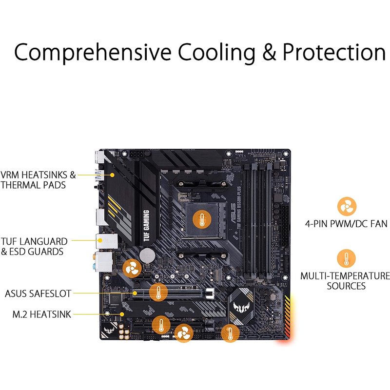 Asus TUF B550M-PLUS Gaming (AM4)