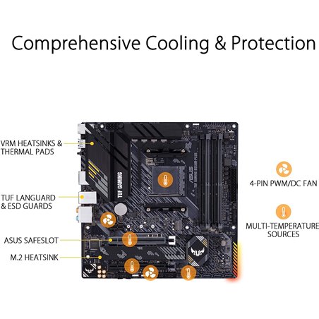 Asus TUF B550M-PLUS Gaming (AM4)