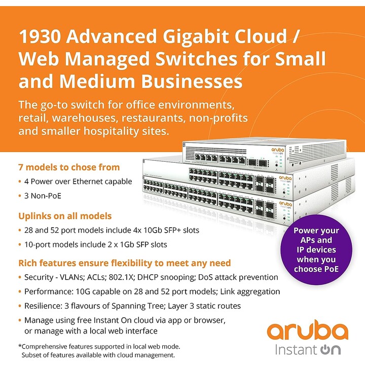 HPE Aruba Ion 1930 8G 2SFP Switch White