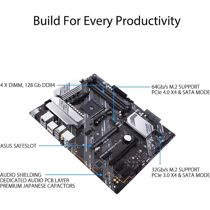 Asus Prime B550-PLUS (AM4)