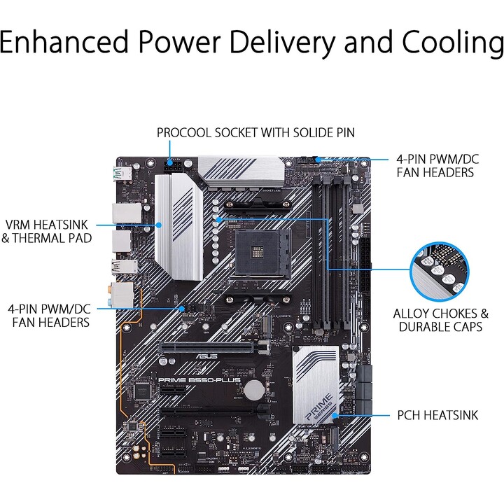 Asus Prime B550-PLUS (AM4)