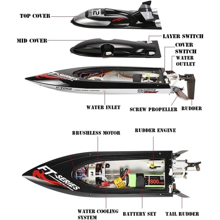 Bateau RC Fei Lun FT012