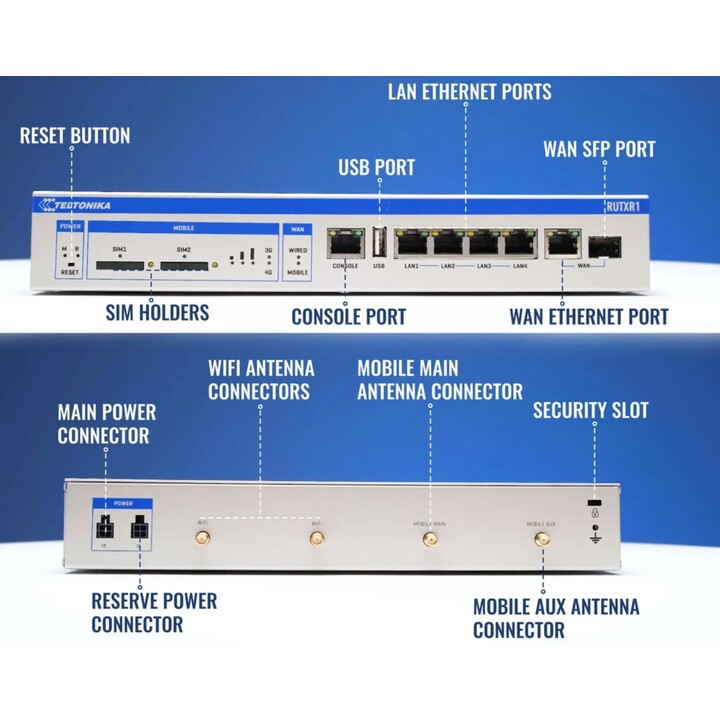Teltonika Enterprise Rack-mountable SFP/LTE Router