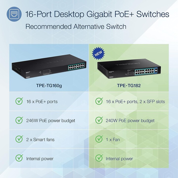 TRENDnet Switch TPE-TG182 18 Ports/ RJ-45 Gigabit 10/100/1000 PoE/ SFP