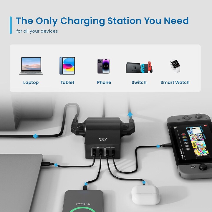 EWENT 65W GAN SCHNELLE USB-LADESTATION 2 USB AY UND 2 USB C