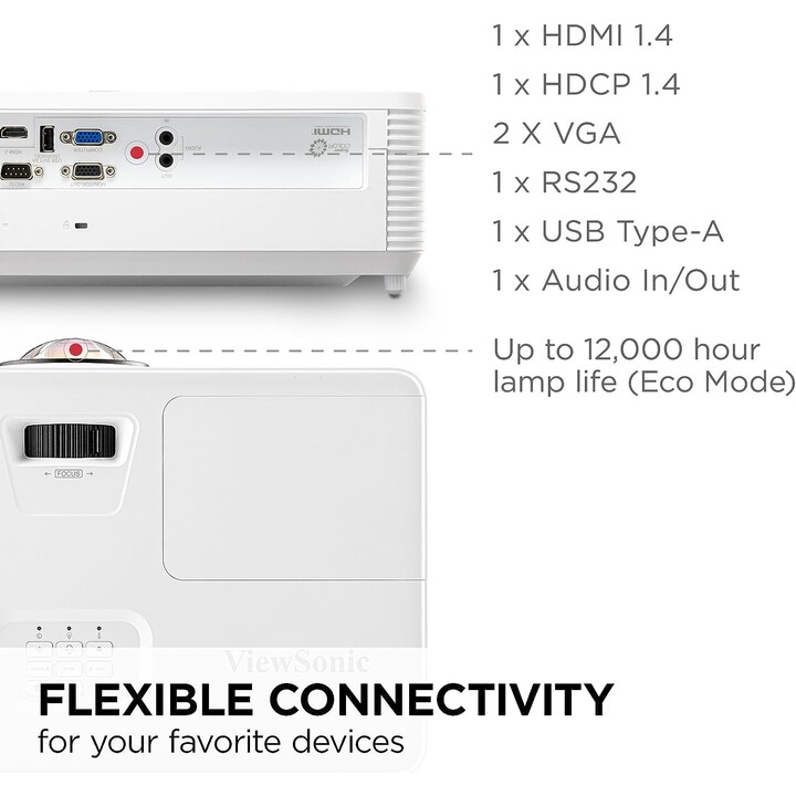 ViewSonic PS502X XGA HDMI KurzdistanzprojektorfürBildung und Büro