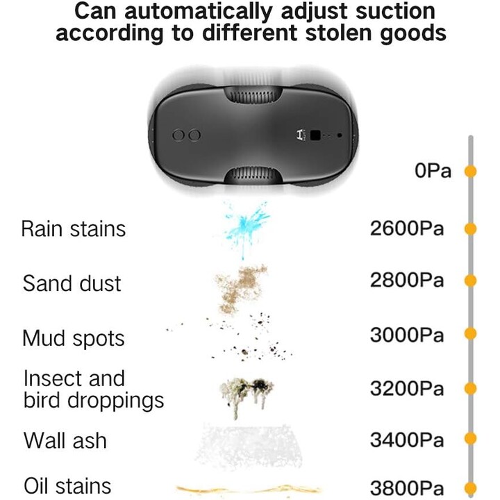 Hutt DDC5 Robotic Window Cleaner