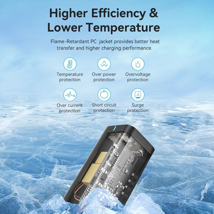 Chargeur mural Vention FBSWG-EU/ 2xUSB Type-C/ 2xUSB/ 100W