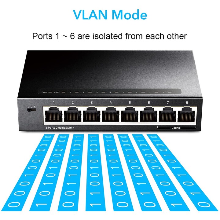 Cudy GS108 Hub 8 Ports