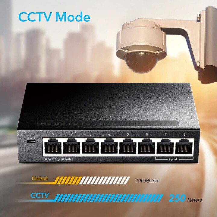 Cudy GS108 Hub 8 Ports
