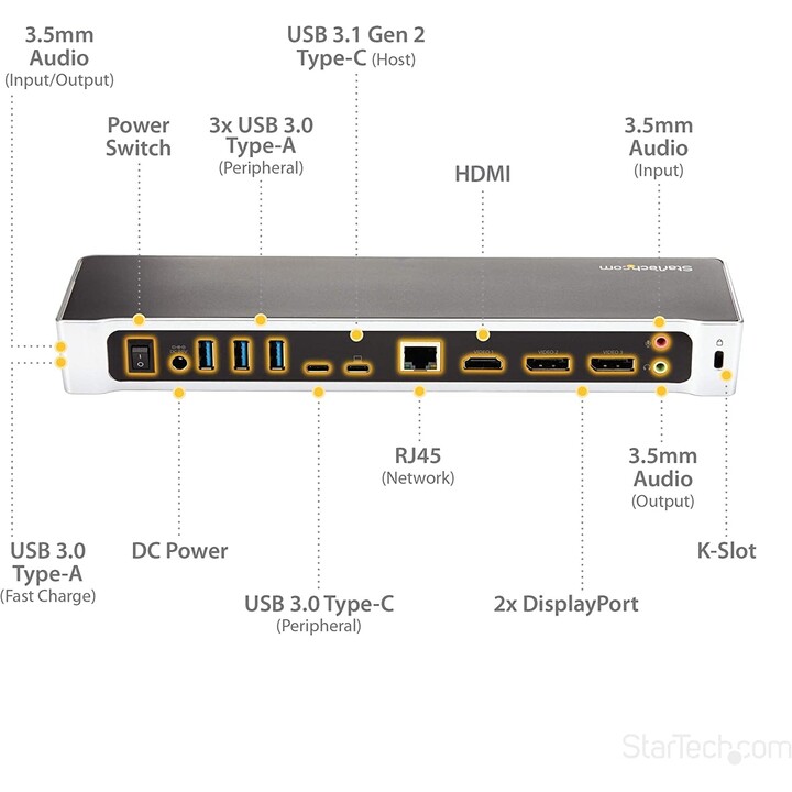 Dock station usb-c dp y hdmi