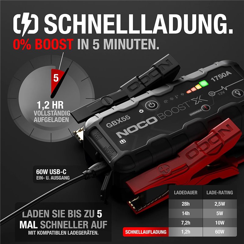 NOCO GBX55 starter battery for cars 1750 A