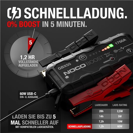 NOCO GBX55 starter battery for cars 1750 A