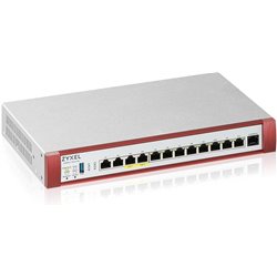 Ensemble de sécurité Usg flex500 h 1 an