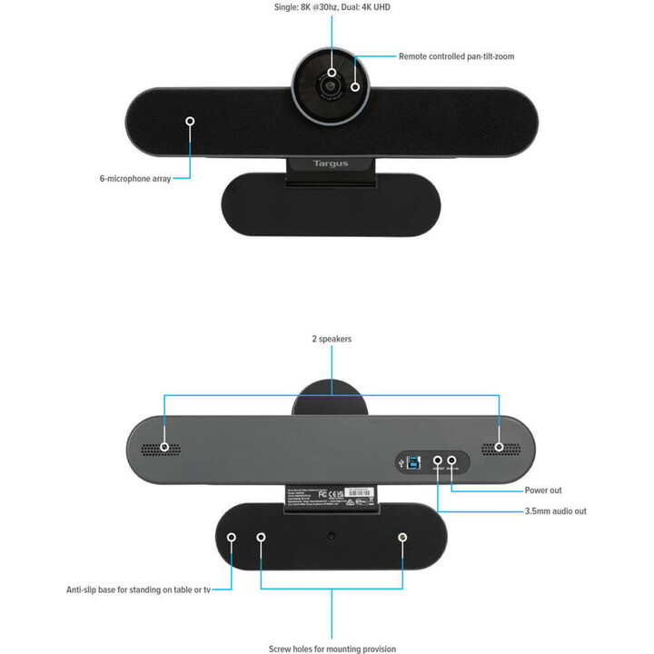 4k video conferencing system