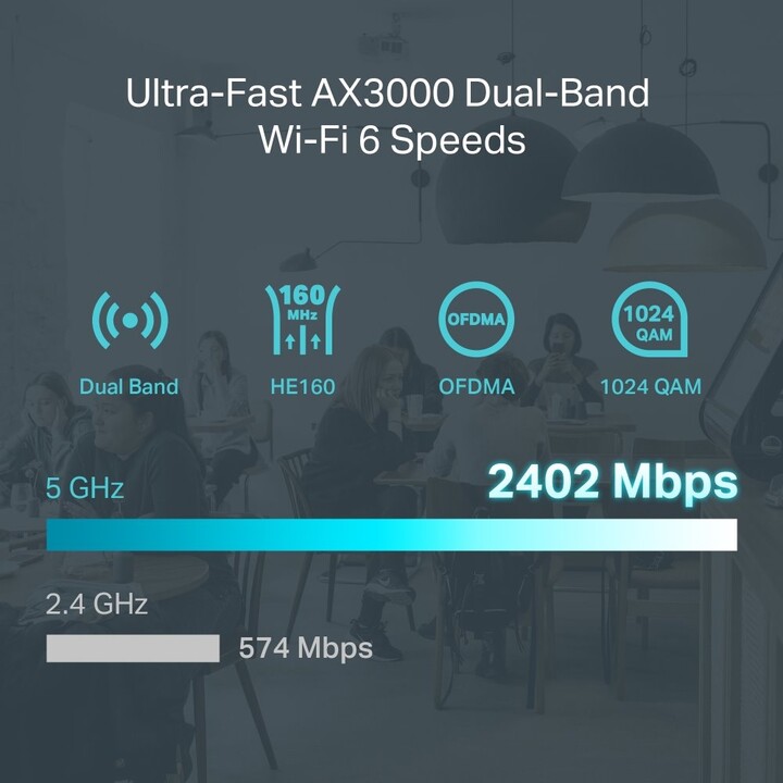 Roteador TP-LINK ER706W