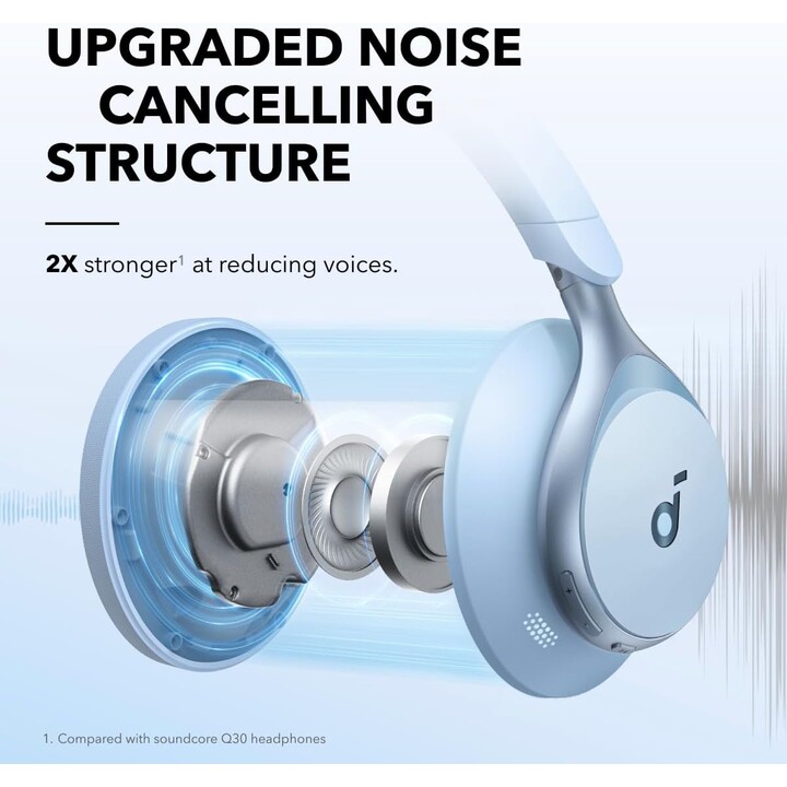 Soundcore Space One à réduction de bruit (ANC) Casque Bluetooth Bleu
