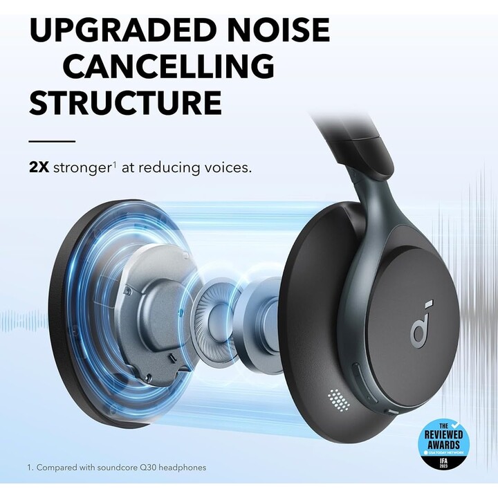 Soundcore Space One con cancelación de ruido (ANC) Auriculares Bluetooth Negro 