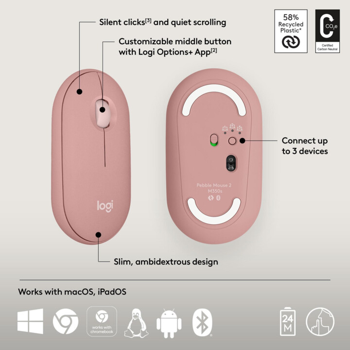 Logitech Raton Inalambrico Bluetooth M350S Rosa
