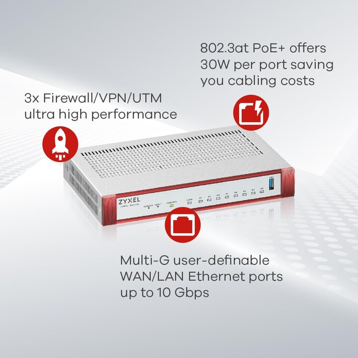 Firewall ZyXel USG FLEX100 H Series, 7 Gigabit user-definable ports, 1*1G PoE+, 1*USB (device only)