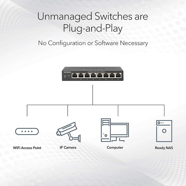 Netgear GS524UP-100EUS Switch no gestionable Gigabit de 24 puertos PoE++ 480W negro