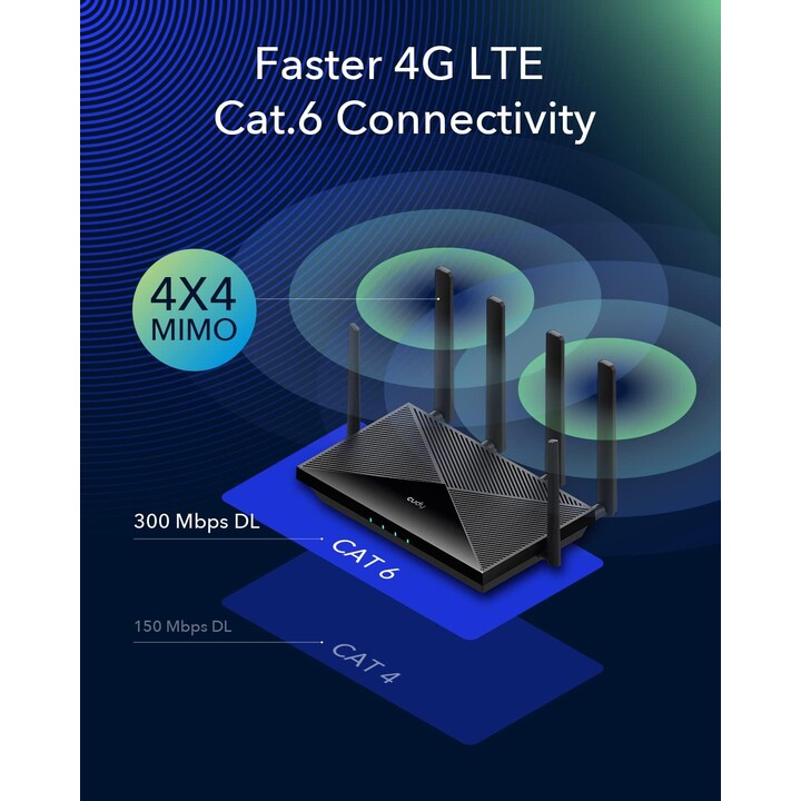 Cudy LT700 router inalámbrico Gigabit Ethernet Doble banda (2,4 GHz / 5 GHz) 4G Negro