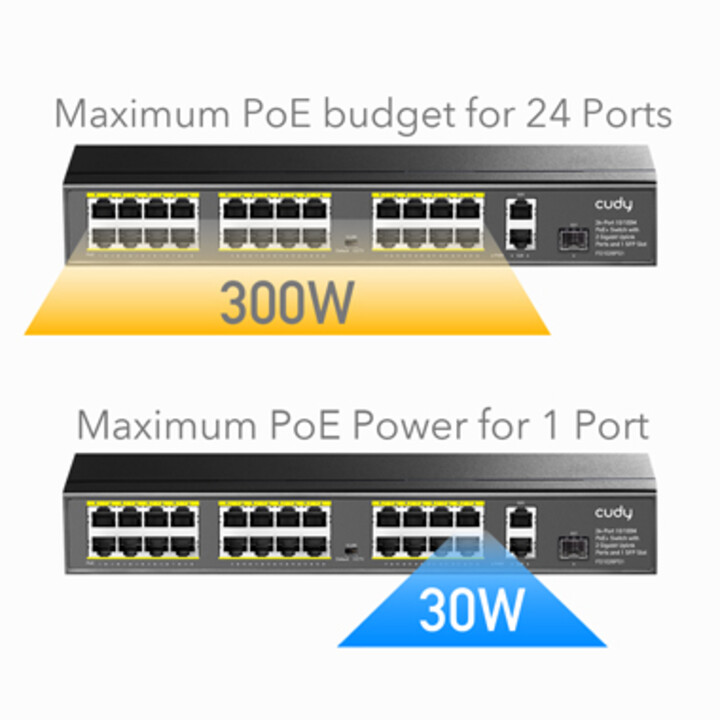 Cudy FS1026PS1 switch Unmanaged Gigabit Ethernet (10/100/1000) Power over Ethernet (PoE) Black