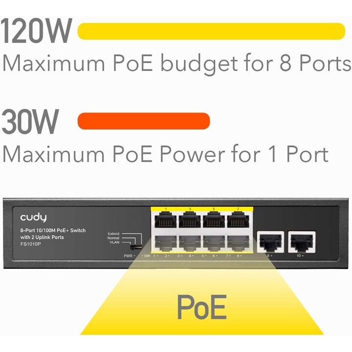 Cudy FS1010PG Switch Fast Ethernet (10/100) Power over Ethernet (PoE) Schwarz