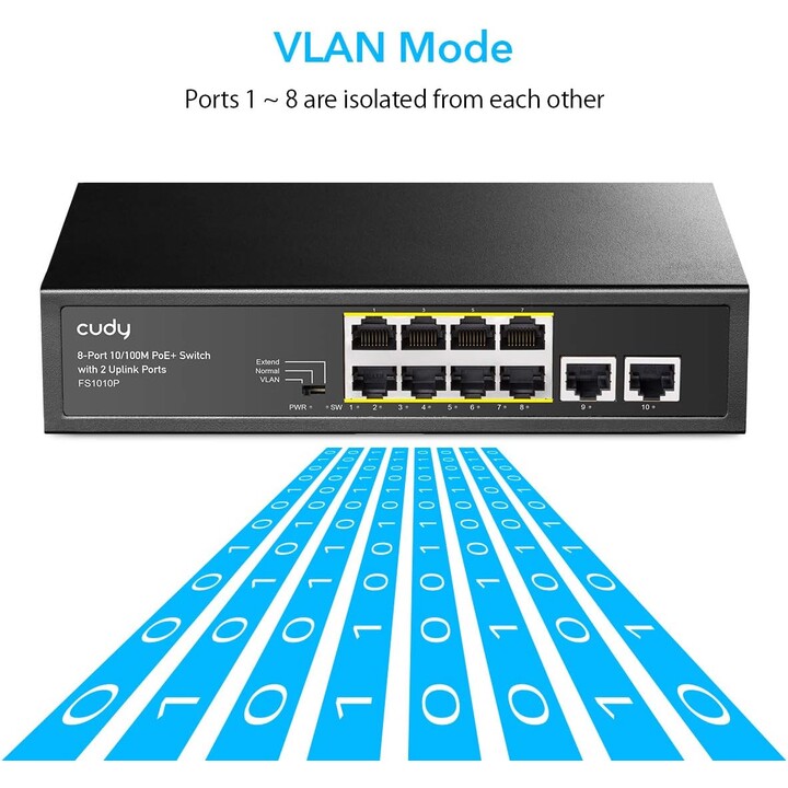 Cudy FS1010PG Switch Fast Ethernet (10/100) Power over Ethernet (PoE) Schwarz