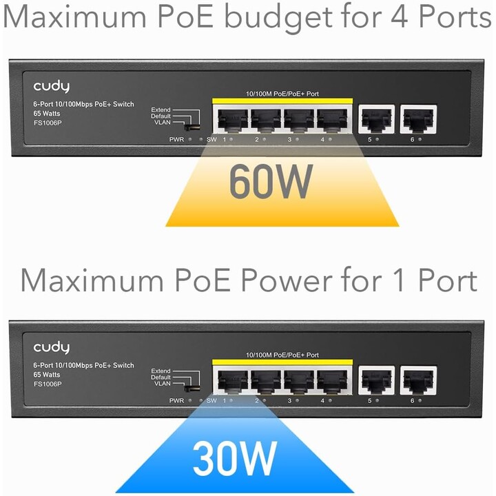 Switch Cudy FS1006P Fast Ethernet (10/100) Power over Ethernet (PoE) Preto