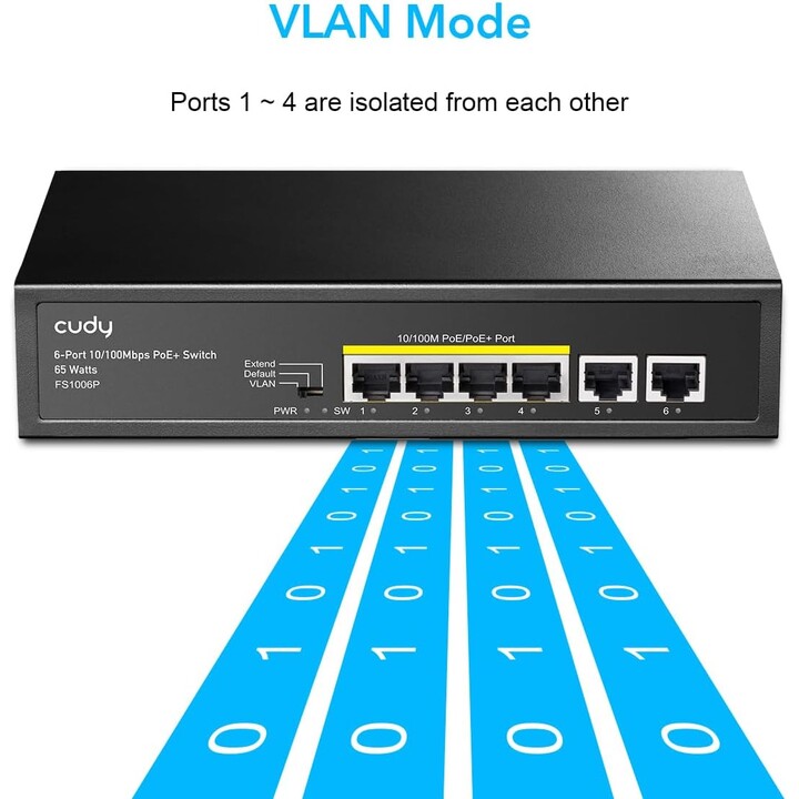 Switch Cudy FS1006P Fast Ethernet (10/100) Power over Ethernet (PoE) Preto