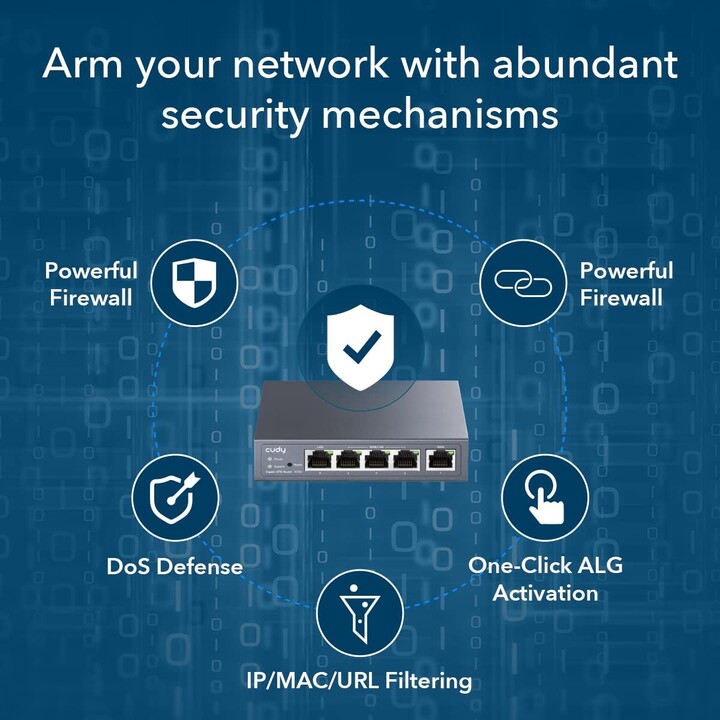 Router VPN Cudy Gigabit Multi-WAN Fast Ethernet, Gigabit Ethernet Grigio
