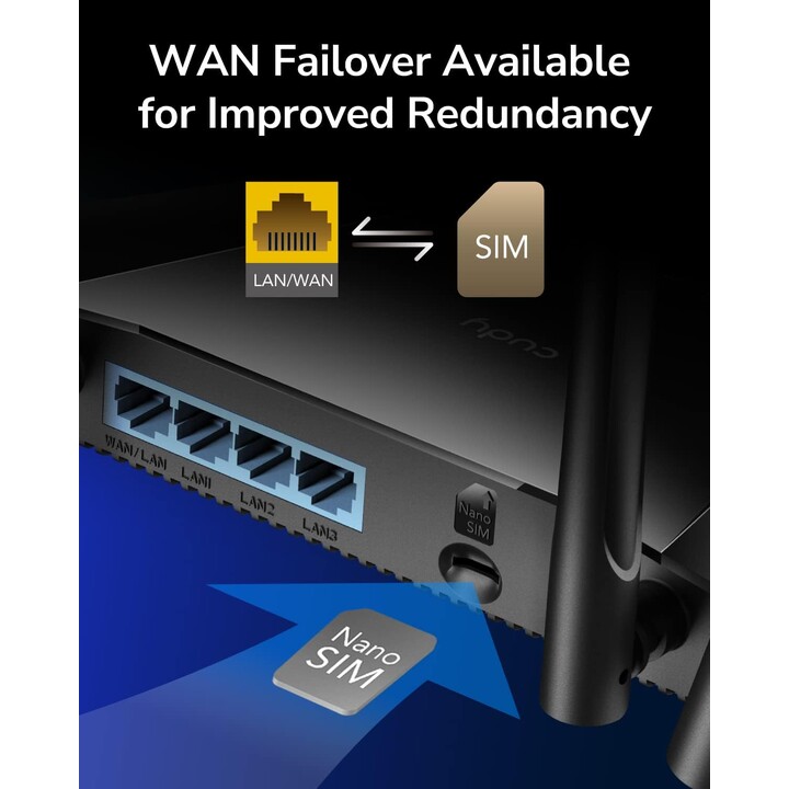 Router CUDY LT400_EU 300 Mbps Wireless N 4G LTE Cat.4 SIM