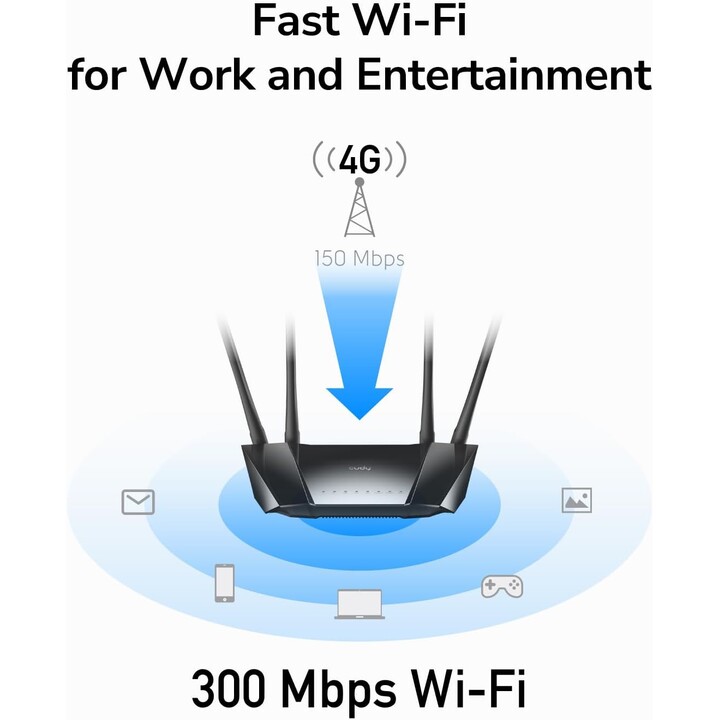 Router CUDY LT400_EU 300 Mbps Wireless N 4G LTE Cat.4 SIM